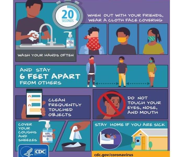 a flyer with a list of tips for students